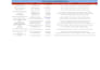 do data cleaning web research data colection